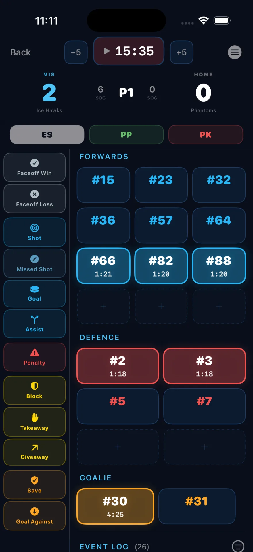 BackCheck Labs Team — live game tracking with the bench and full stat panel